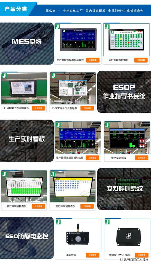 深亿杰智能工厂信息化管理系统 定制车间生产看板与电子作业指导书显示系统引领制造业数字化转型