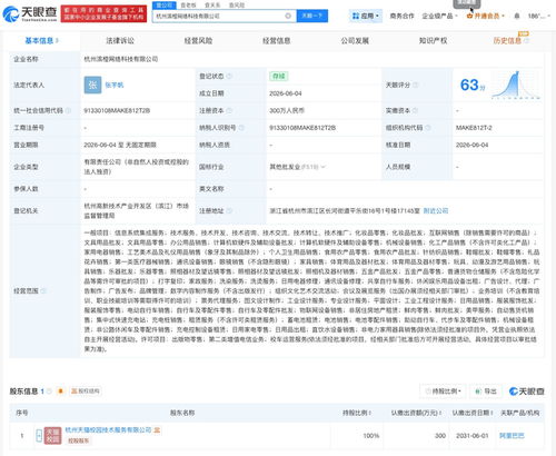 杭州共锋网络科技有限公司获关注 信息系统集成服务再添新军