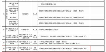 信息系统集成服务进入市场化发展新阶段——尘埃落定 中电联合会全面停止资质认定工作